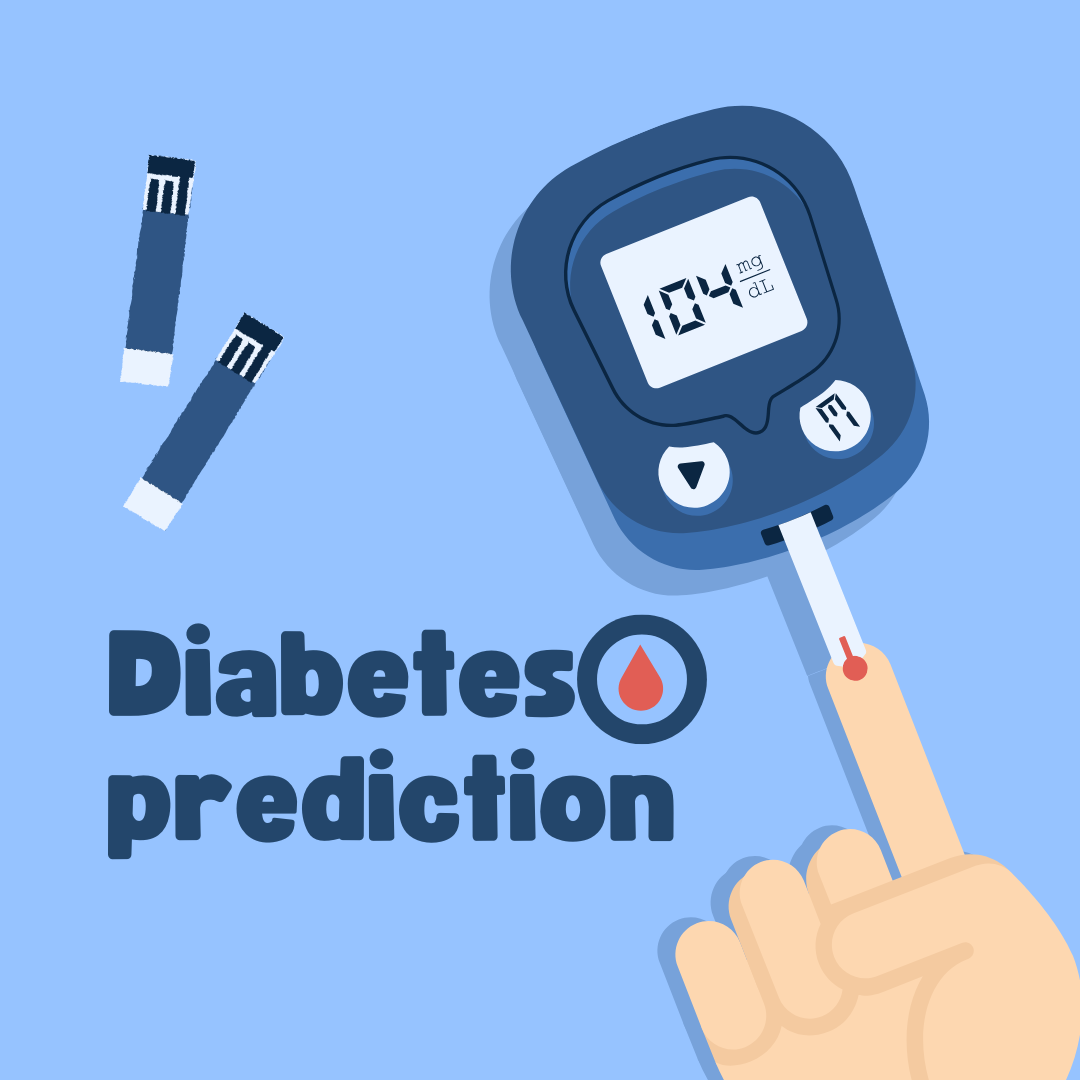 Diabetes Prediction Model using Python and Dash